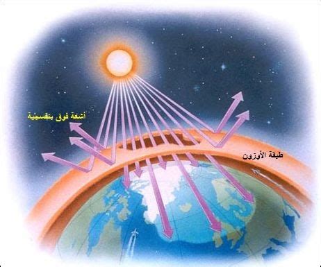 لقد وجد العلماء أن سمك طبقة الأوزون آخذ في التناقص.