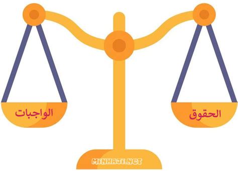 للوطن الأم واجبات يجب علينا تنفيذها والتي يجب ألا تقصر عنها، لأنه قانون عاطفي داخلي لا يمكننا الالتزام به.