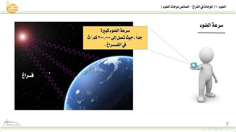 لماذا يتحرك الضوء في الفراغ أسرع منه في الأشياء؟