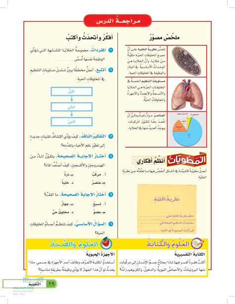 لماذا يحتاج جسم الإنسان إلى مركبات تشمل البروتينات والأحماض النووية والدهون والكربوهيدرات؟
