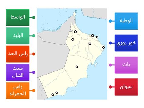 لماذا يرسم العلماء خريطة المواقع الأثرية؟