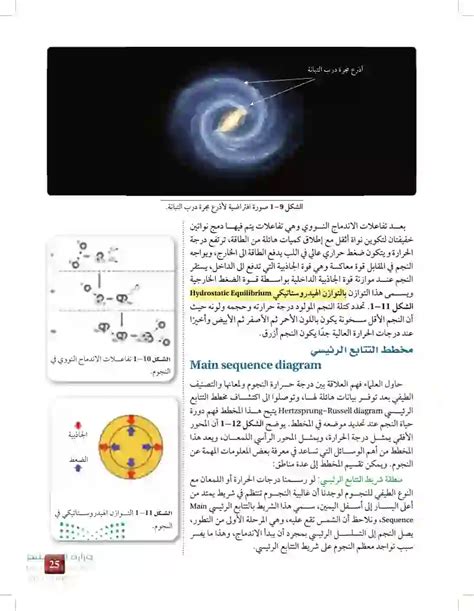 لمعرفة العلاقة بين الخدمات وعدد النجوم سنعرض كل اسم لكل عدد من النجوم