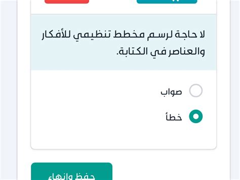 ليس من الضروري رسم مخطط تنظيمي للأفكار والعناصر كتابة