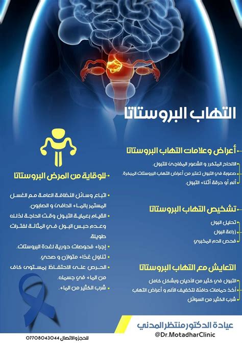 ما أسباب الشعور بالحرقان في البول نتيجة الالتهابات؟
