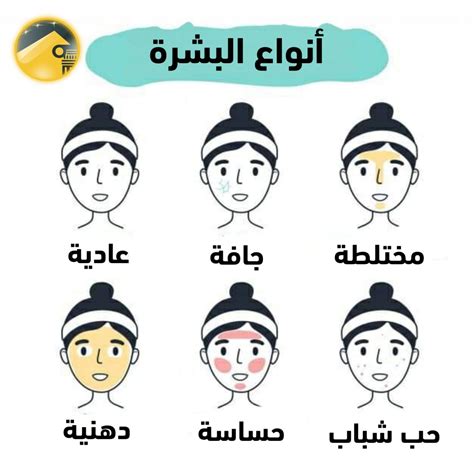 ما أنواع البشرة الموجودة؟  تعرف عليهم |  نصائح وعناية - مستحضرات تجميل