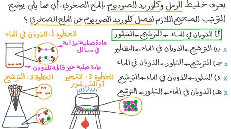 ما الذي نحتاجه لفصل الرمل عن كلوريد الصوديوم