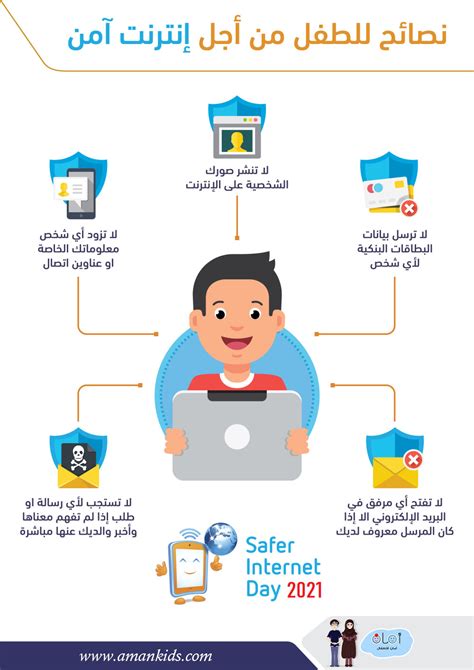 ما الذي يحتاجه المتعلم من أجل استخدام الإنترنت بشكل احترافي على الكمبيوتر؟ ما الذي يحتاجه المتعلم من أجل استخدام الإنترنت بشكل احترافي على الكمبيوتر؟