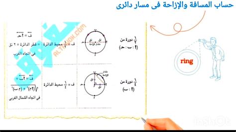 ما الذي يحرك الجسم في مسار دائري محيطه 30 سم لعمل ثورة واحدة؟