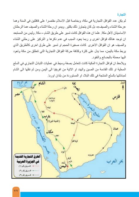 ما الذي يدل على ظهور التحالفات العربية القديمة قبل الإسلام، مثل تحالف رباب وتحالف فودو؟ ما الذي يدل على ظهور التحالفات العربية القديمة قبل الإسلام، مثل تحالف رباب وتحالف فودو؟