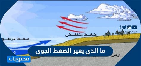 ما الذي يسبب الضغط في الهواء؟