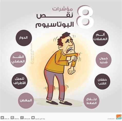 ما الذي يسبب نقص البوتاسيوم في الجسم؟