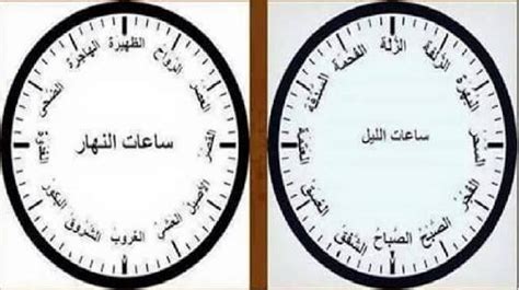 ما الذي يفسر الاختلاف في عدد الساعات بين النهار والليل على سطح الأرض؟