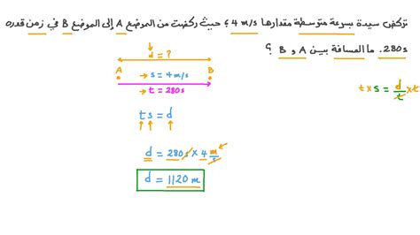 ما المبلغ الذي يتوافق مع المسافة المقطوعة مقسومة على الوقت المطلوب؟ ما المبلغ الذي يتوافق مع المسافة المقطوعة مقسومة على الوقت المطلوب؟