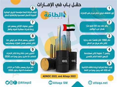 ما قصة اكتشاف النفط في الإمارات؟
