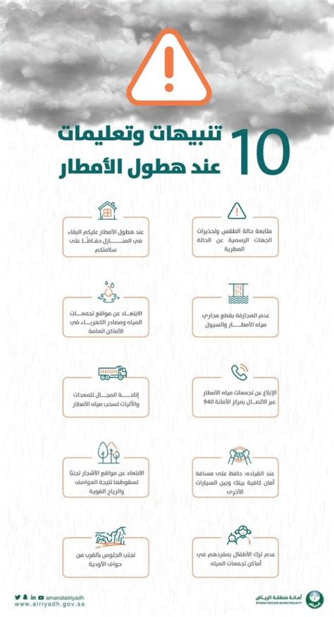 ما نوع هطول الأمطار الذي يحدث عند هطول الأمطار ودرجة حرارة الهواء أقل من درجة التجمد؟ ما نوع هطول الأمطار الذي يحدث عند هطول الأمطار ودرجة حرارة الهواء أقل من درجة التجمد؟