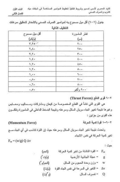 ما هو الحد الأدنى لعدد المقاطع التي نحتاجها لربط 5 قطع من الملابس بحبل الغسيل، مع العلم أن كل قطعة تحتاج إلى مقطعين ويمكننا قص قطعتين متجاورتين بمشبك واحد؟ ما هو الحد الأدنى لعدد المقاطع التي نحتاجها لربط 5 قطع من الملابس بحبل الغسيل، مع العلم أن كل قطعة تحتاج إلى مقطعين ويمكننا قص قطعتين متجاورتين بمشبك واحد؟