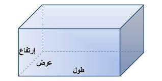ما هو الشكل ثلاثي الأبعاد للمنظر العلوي والجانبي والأمامي كما هو موضح في الشكل التالي؟