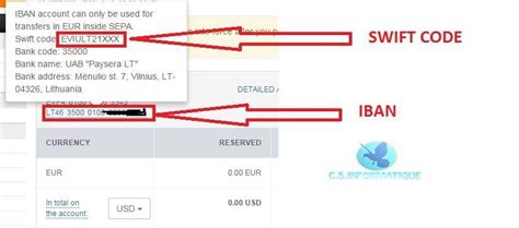ما هو الفرق بين Swift Code و IBAN؟ ما هو الفرق بين Swift Code و IBAN؟