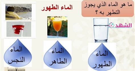 ما هو الماء الذي نشربه بهذه النقاوة؟