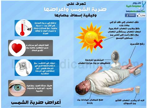 ما هو الهرمون الذي يزيد مع ضربة الشمس ومضاعفاتها؟ ما هو الهرمون الذي يزيد مع ضربة الشمس ومضاعفاتها؟