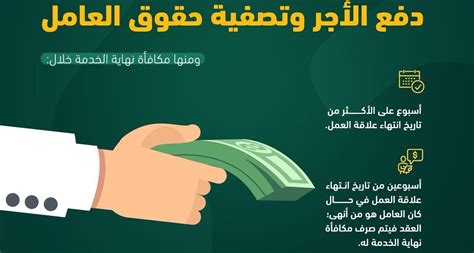 ما هو حق الموظف الذي قام بعمله في الوقت المحدد ومنع صاحب العمل من دخول مكان العمل؟ ما هو حق الموظف الذي قام بعمله في الوقت المحدد ومنع صاحب العمل من دخول مكان العمل؟