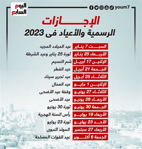 ما هو عدد أيام العطل الرسمية لعيد الأضحى في الإمارات