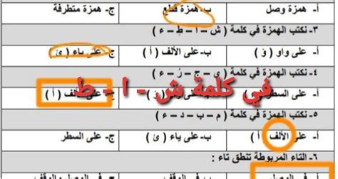 ما هو نوع الهمزة في كلمة وجه أبيض - ثقافي أولا؟ ما هو نوع الهمزة في كلمة وجه أبيض - ثقافي أولا؟