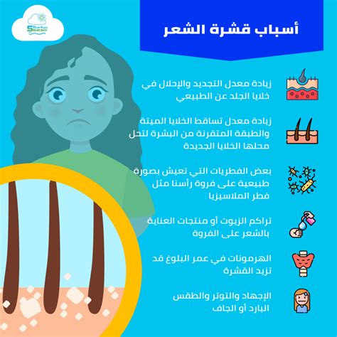 ما هي أسباب انتشار القشرة على جذع الشعر؟