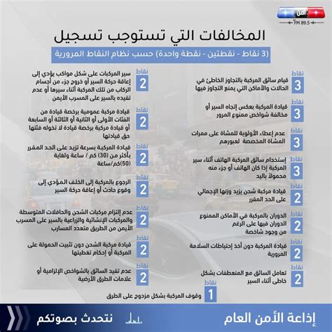 ما هي الإجراءات التي يتم من خلالها تسجيل المخالفات المرورية؟