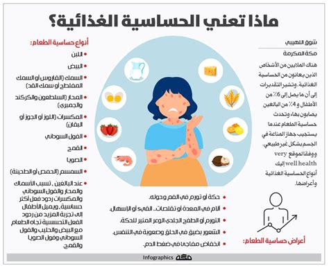 ما هي التوقعات المحتملة للأشخاص الذين يعانون من انسداد المستقيم؟