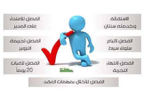 ما هي الحالات التي يستحق فيها الموظف مكافأة نهاية الخدمة؟