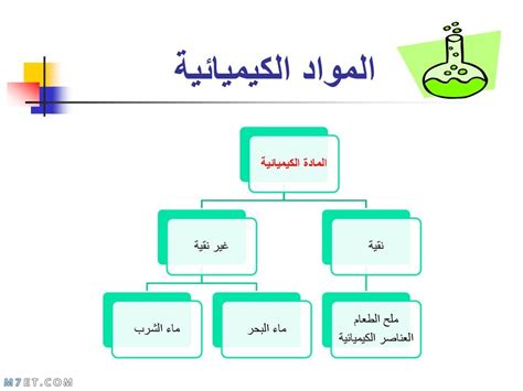 ما هي الخصائص الفيزيائية والكيميائية والميكروسكوبية للبول؟