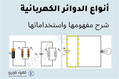 ما هي الدائرة المستقلة التي تشرف على واردات الدولة وإنفاقها؟