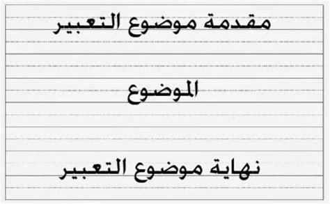 ما هي القواعد والأساسيات التي يجب اتباعها لإتقان موضوع التعبير؟