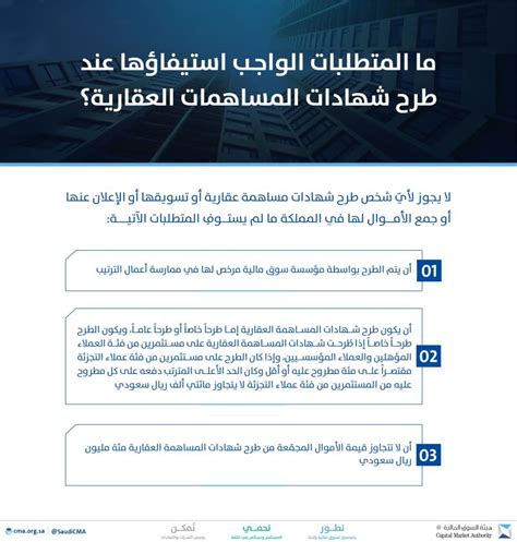 ما هي المتطلبات التي يجب استيفاؤها قبل افتتاح مركز تعليم المرأة