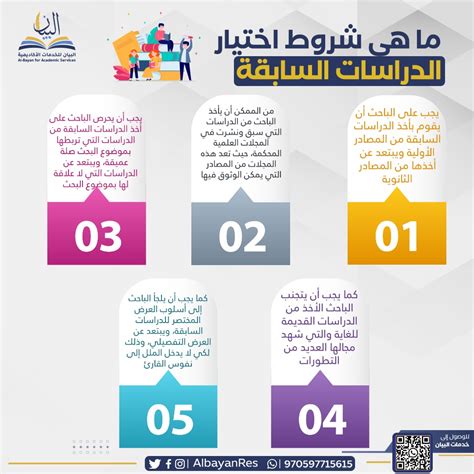 ما هي المجموعات التي لها الأولوية في الحصول على مساعدة مكسورة