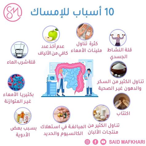 ما هي المضاعفات التي قد تحدث بسبب الإمساك الشديد