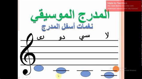 ما هي النغمة؟