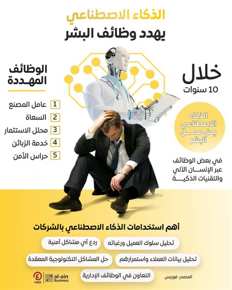 ما هي الوظائف الفنية التي يمكن لمسؤول تكنولوجيا المعلومات شغلها؟