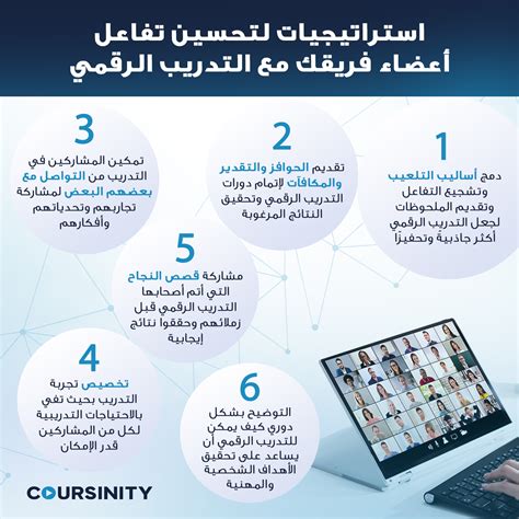ما هي بعض الطرق التي تمكن العلماء من التواصل مع بعضهم البعض لمشاركة أحدث اكتشافاتهم؟ ما هي بعض الطرق التي تمكن العلماء من التواصل مع بعضهم البعض لمشاركة أحدث اكتشافاتهم؟