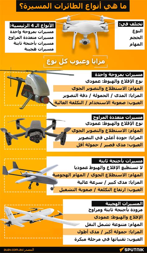 ما هي فكرة المسيرة الإعلامية الإسرائيلية وكيف بدأت؟