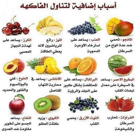 ما هي فوائد بساتين الفاكهة للصحة الإنجابية للرجال؟