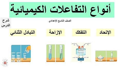 ماذا تسمي سلسلة التفاعلات الكيميائية بين مادتين أو أكثر ينتج عنها حرارة ولهب وضوء وانبعاث غازات؟