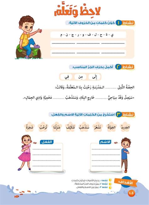 ماذا تعني الكلمات الآتية، معاني الكلمات الآتية: النظامية، والشجار، والرسل؟