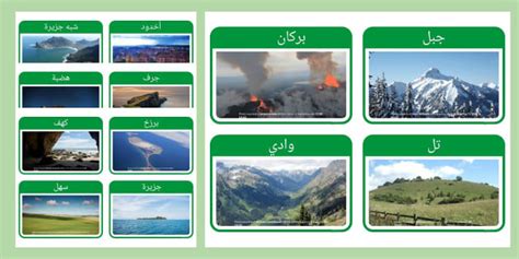 ماذا نتوقع من هذا الموقع مع ميزات التضاريس؟