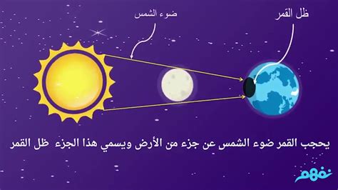 ماذا يمكن أن يحدث لأي شخص إذا كانت المستضدات الأخرى لا تتطابق تمامًا مع فصيلة دمه؟