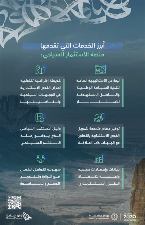 مبادرة حضارية تهدف إلى توفير منصة مؤسسية للتواصل بين شباب الكلية وشباب الوطن في مواقعهم المختلفة هي مبادرة هيئة الشباب مبادرة حضارية تهدف إلى توفير منصة مؤسسية للتواصل بين شباب الكلية وشباب الوطن في مواقعهم المختلفة هي مبادرة هيئة الشباب