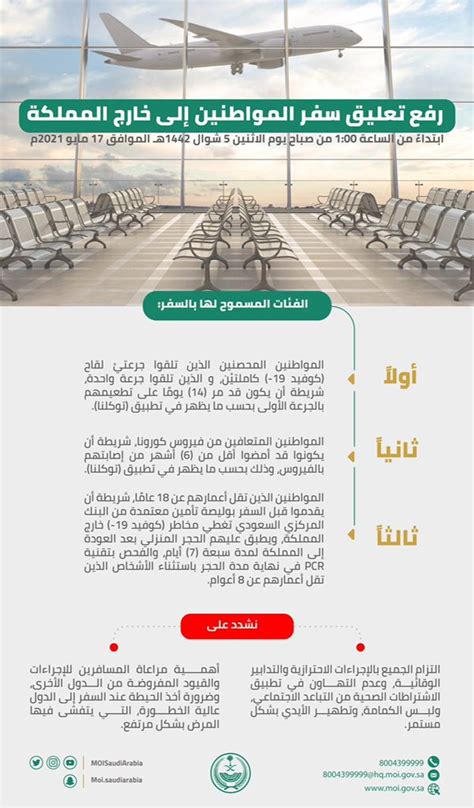 متطلبات الدخول إلى البحرين للمسافرين الذين تلقوا جرعة واحدة أو الذين لم يتم تطعيمهم