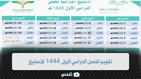 متى تشترك في Utilities 1444