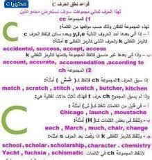 متى يتم نطق C shin